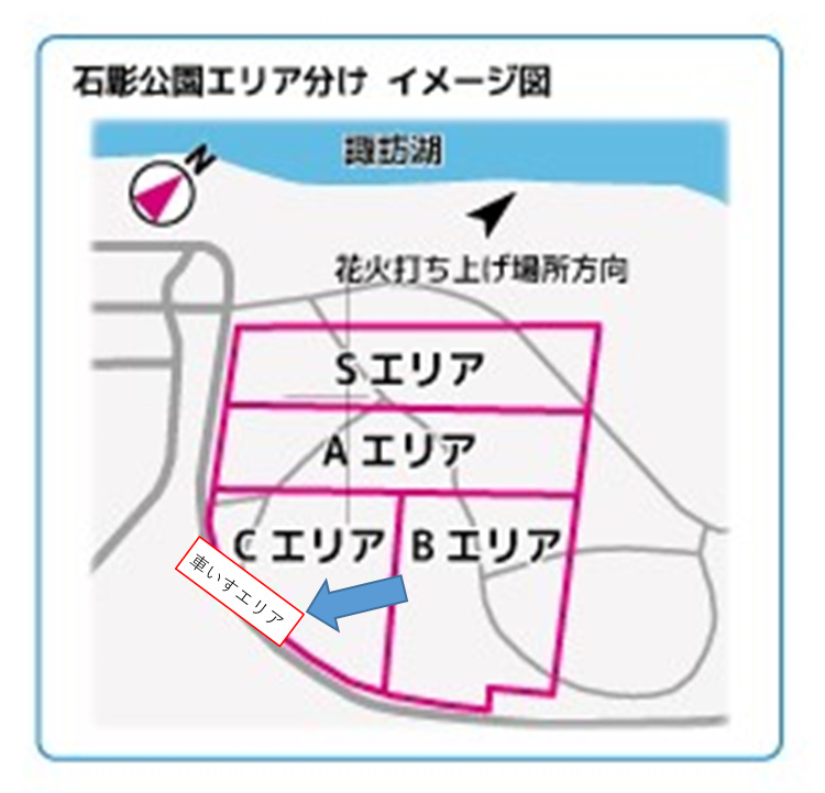 石彫公園車いすエリアイメージ図
