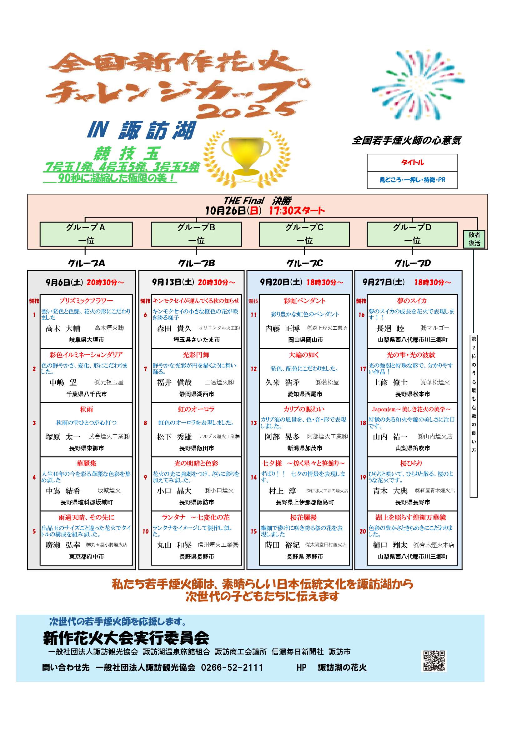 全国新作花火チャレンジカップ2025プログラム